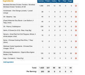 Low Carb Orange Chicken nutrition from www.sleevers.wordpress.com